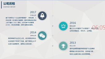 智引未來，數(shù)驅(qū)增長——XX科技 您信賴的互聯(lián)網(wǎng)營銷與信息服務(wù)伙伴